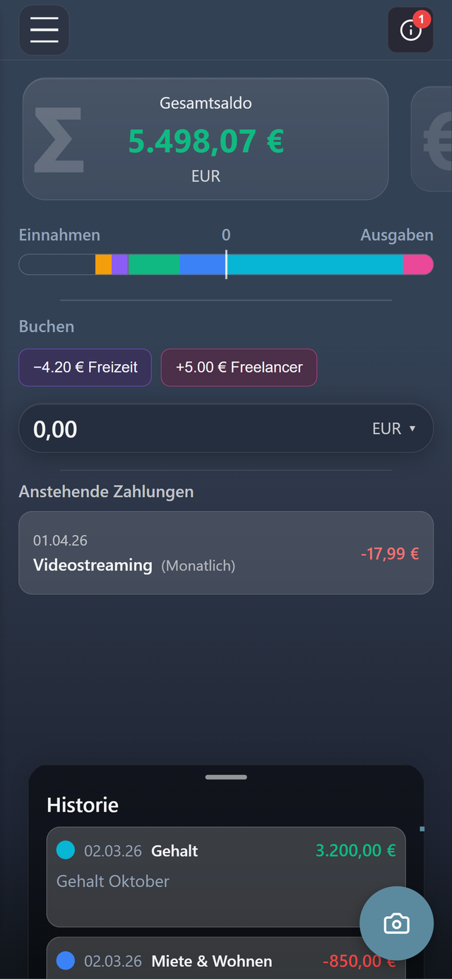 Einnahmen & Ausgaben - Detail