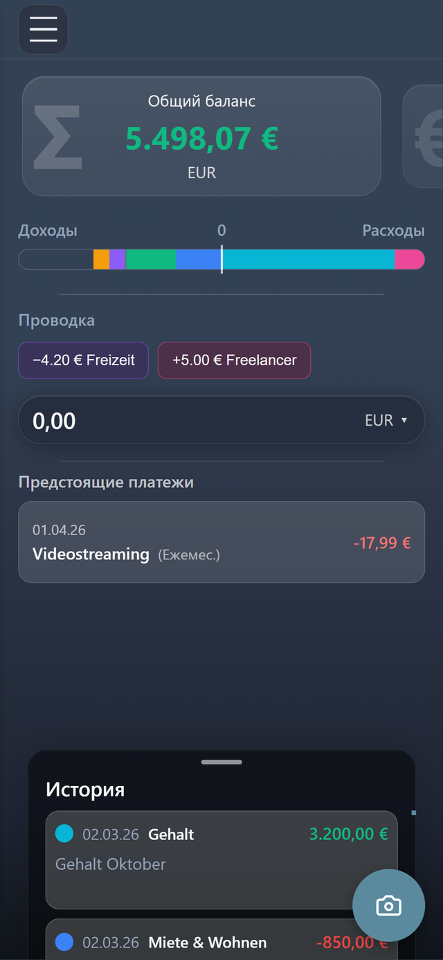 Доходы и расходы - Detail